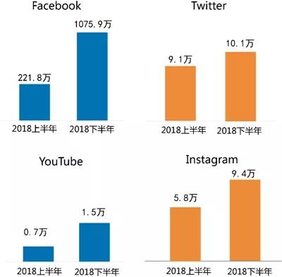 55世纪-购彩大厅welcome(中国游)官方网站
