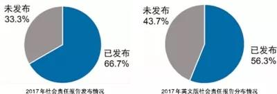 55世纪-购彩大厅welcome(中国游)官方网站
