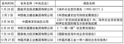 55世纪-购彩大厅welcome(中国游)官方网站
